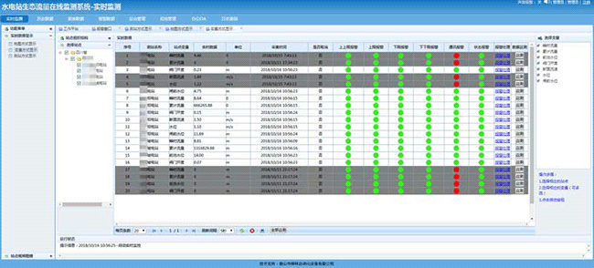 水電站生態(tài)流量泄洪監(jiān)測(cè)軟件2