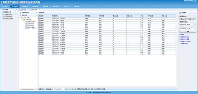 水電站生態(tài)流量泄洪監(jiān)測(cè)軟件3
