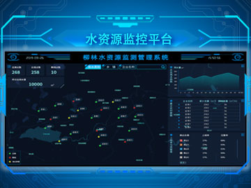 水資源監(jiān)控管理平臺