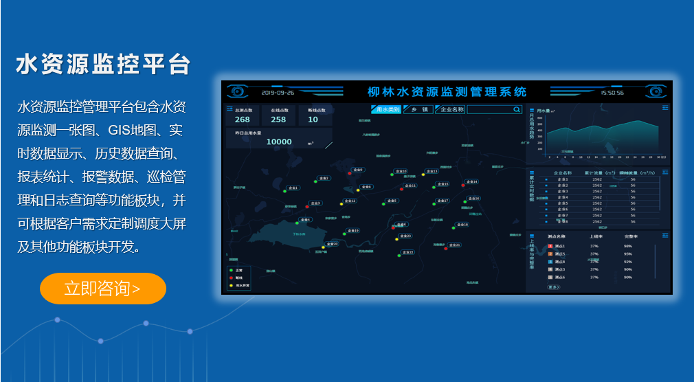 水資源監(jiān)控管理平臺