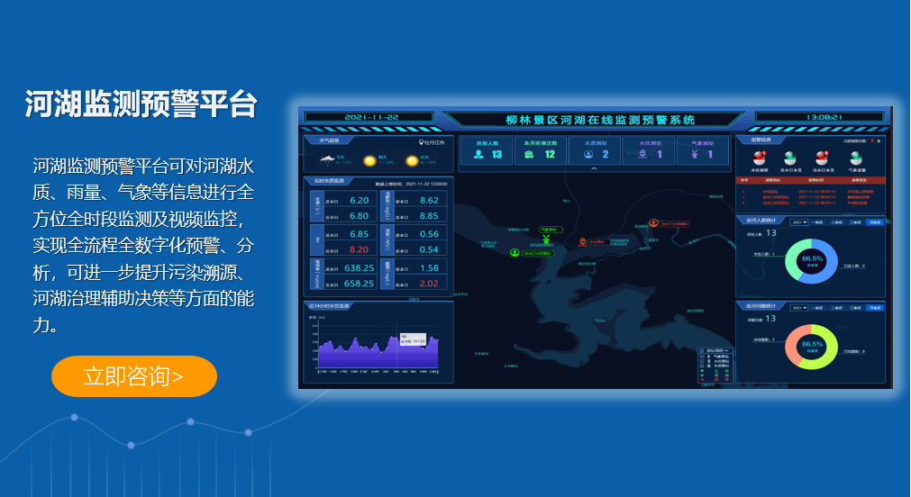 河湖在線監測預警平臺