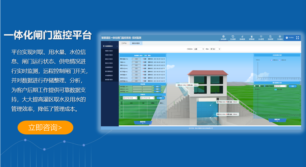 一體化閘門監(jiān)控平臺(tái)