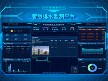 智慧排水監測平臺