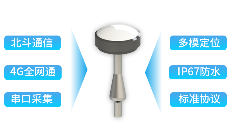 一體化設(shè)計(jì)