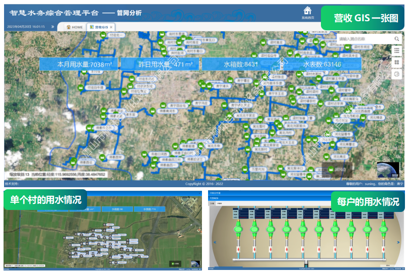 營(yíng)收GIS一張圖