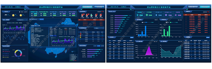 井電雙控智能化管理平臺