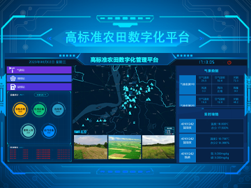 高標(biāo)準(zhǔn)農(nóng)田數(shù)字化監(jiān)管平臺