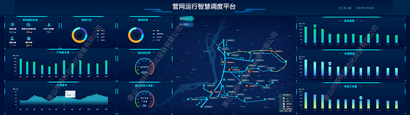 供水管網(wǎng)智慧調(diào)度平臺(tái)