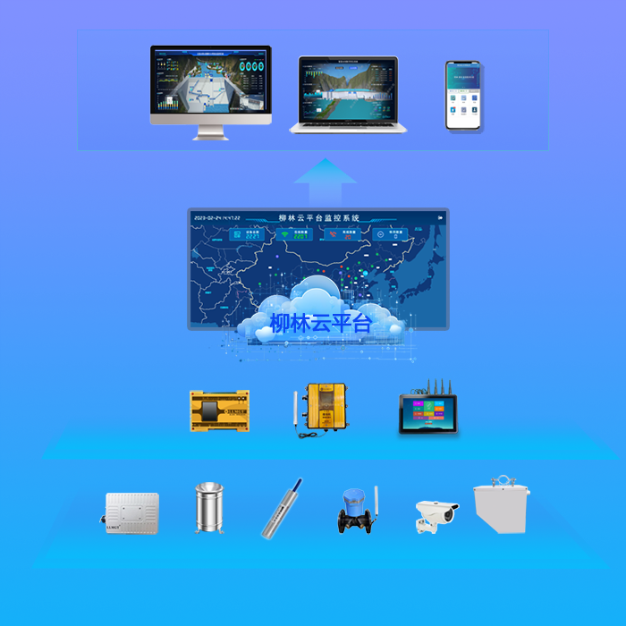 云平臺(tái)示意