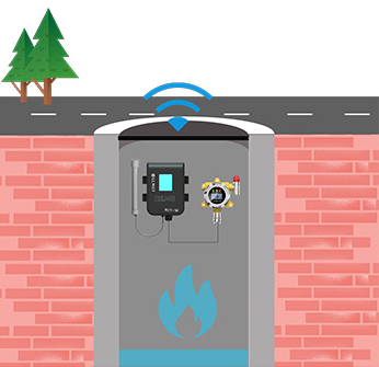 窨井氣體監(jiān)測