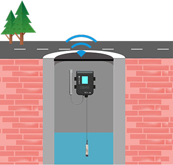 地下水水位監(jiān)測