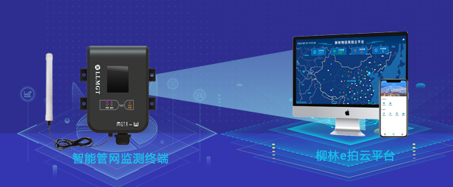 智能管網監測終端，e拍云平臺
