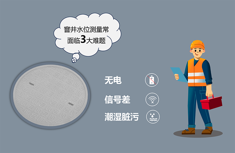 窨井水位測(cè)量常 面臨3大難題:無(wú)電、信號(hào)差、潮濕臟污