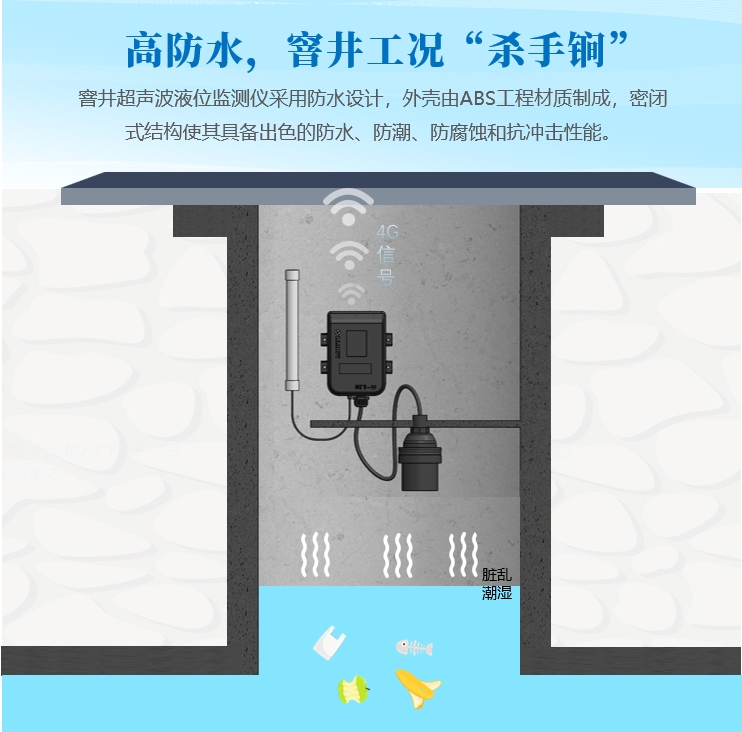 高防水，窨井工況“殺手锏”：窨井超聲波液位監(jiān)測(cè)儀采用防水設(shè)計(jì)，外殼由ABS工程材質(zhì)制成，密閉式結(jié)構(gòu)使其具備出色的防水、防潮、防腐蝕和抗沖擊性能。