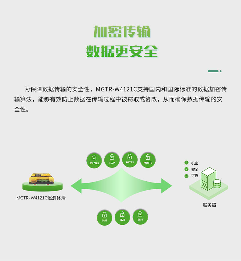 加密傳輸 數(shù)據(jù)更安全。加密傳輸 數(shù)據(jù)更安全。