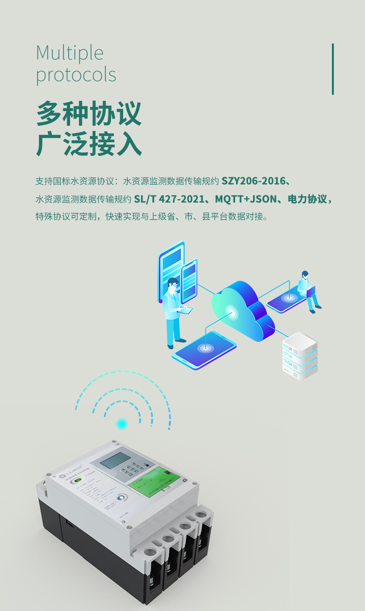 多種協議 廣泛接入，一體式以電折水智能終端支持國標水資源協議：水資源監測數據傳輸規約 SZY206-2016、水資源監測數據傳輸規約 SL/T 427-2021、MQTT+JSON、電力協議，特殊協議可定制，快速實現與上級省、市、縣平臺數據對接。