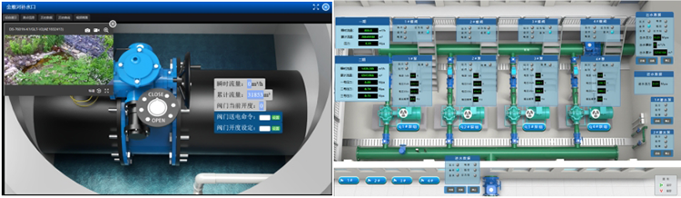 3D模型與視頻監(jiān)控交互體驗(yàn)