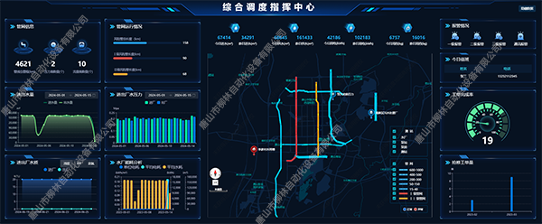 內蒙某市城鄉供水一體化平臺