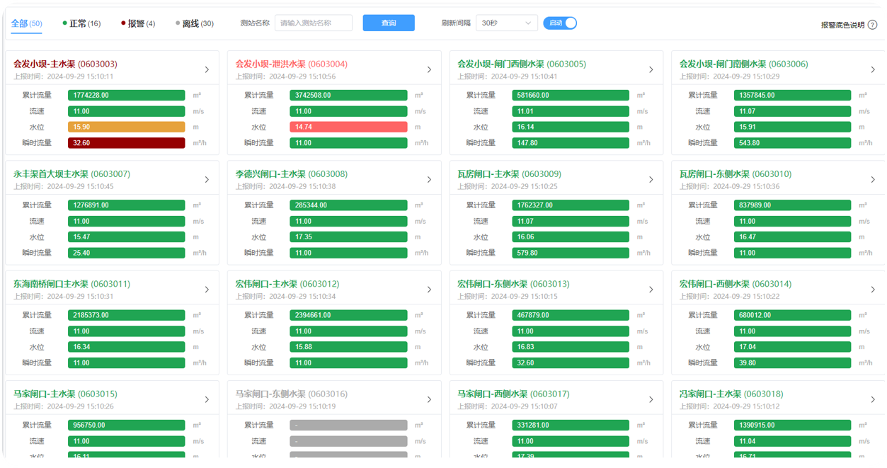 水情監(jiān)測(cè)