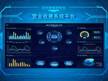 營業(yè)收費(fèi)系統(tǒng)平臺