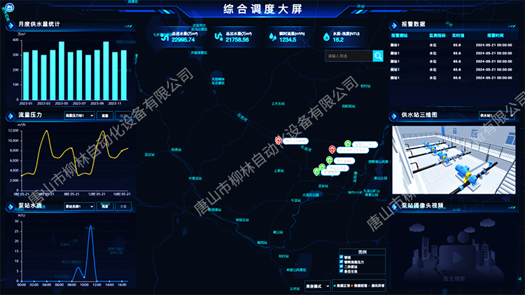 綜合調度駕駛艙軟件界面
