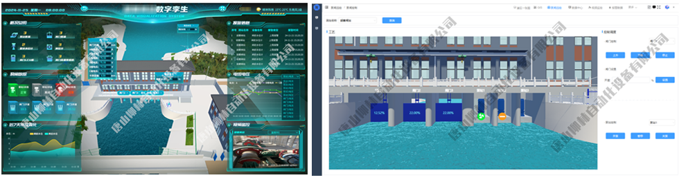 灌區(qū)閘門(mén)遠(yuǎn)控?cái)?shù)字孿生平臺(tái)