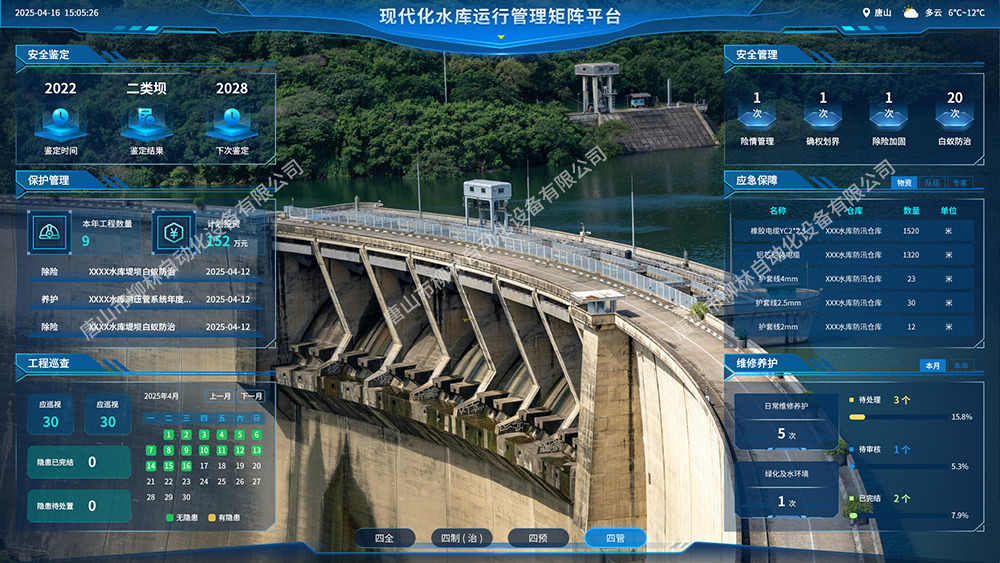 現(xiàn)代化水庫(kù)運(yùn)行管理矩陣平臺(tái)-四管-1000.png