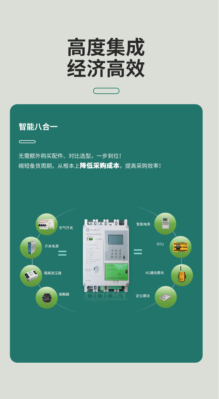 高度集成，經濟高效。將八大產品功能智能合一 無需額外購買配件、對比選型，一步到位！ 縮短備貨周期，從根本上降低采購成本，提高采購效率！