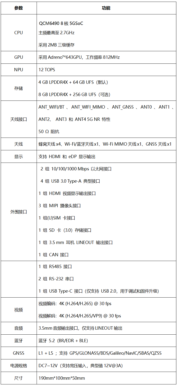 技術(shù)參數(shù)
